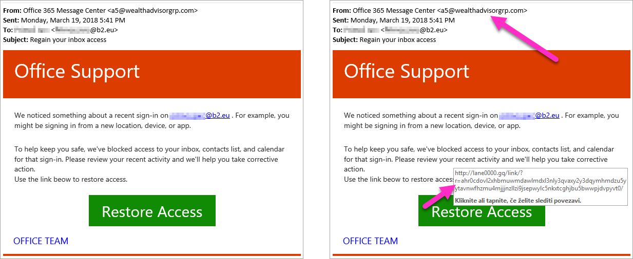 Office Support Phishing