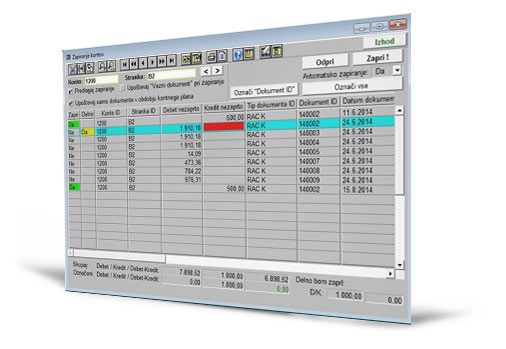 Delno zapiranje kontov