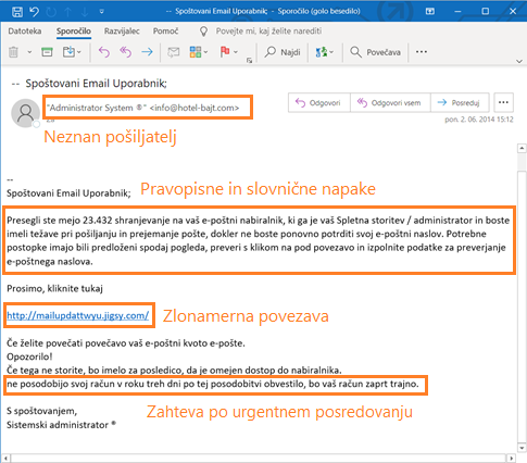 lažno email sporočilo