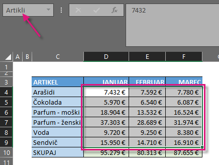 Excel - poimenovanje obsegov celic