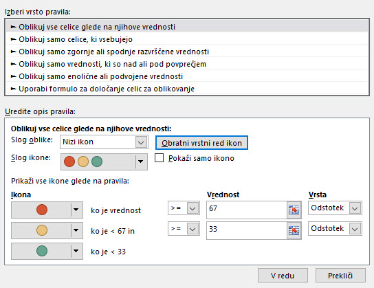 Excel pogojno oblikovanje obratni vrstni red