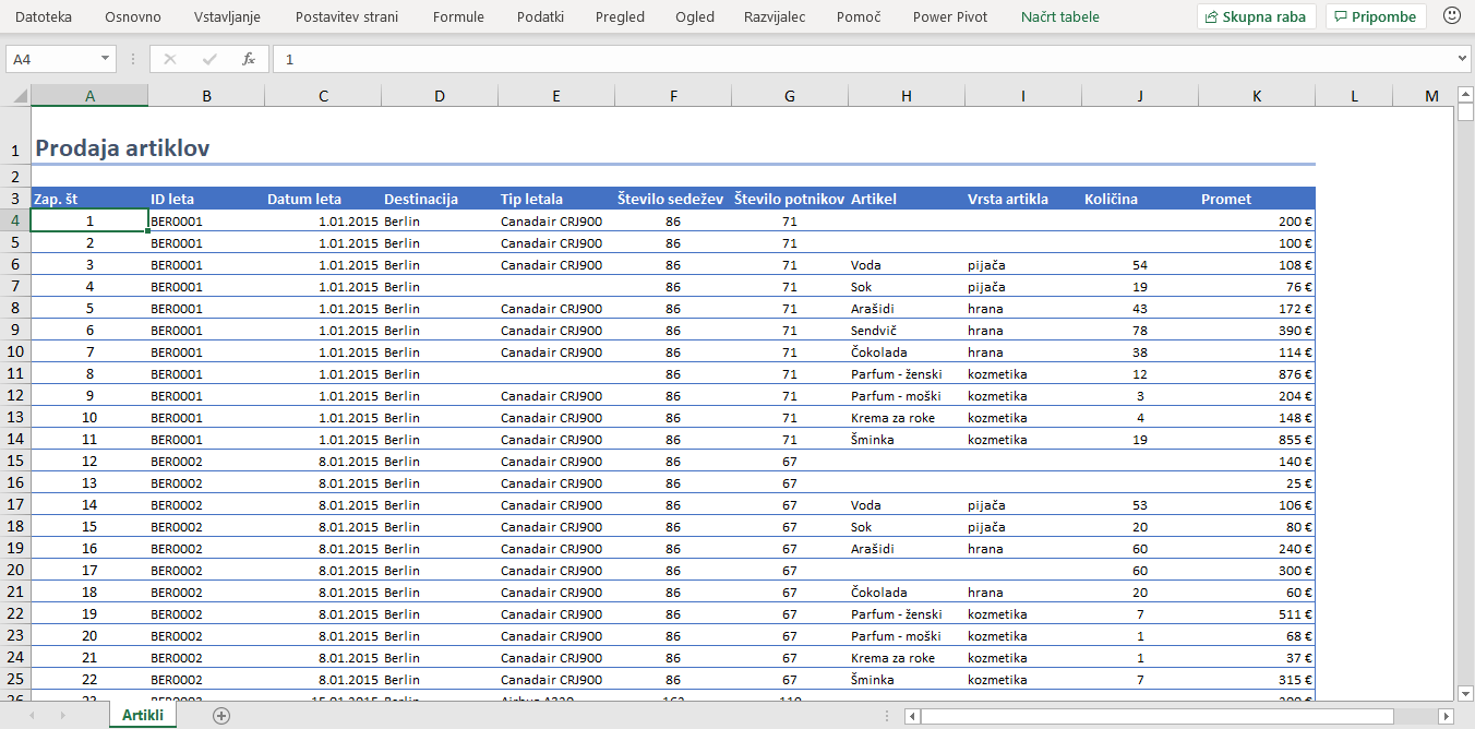 Excel prazne celice
