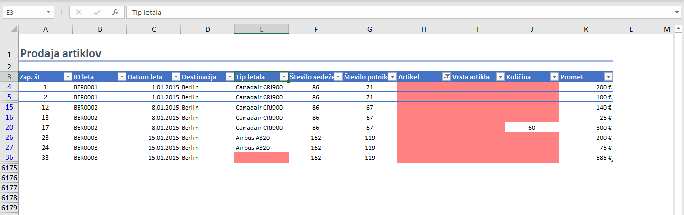 Excel pogojno oblikovanje praznih celic