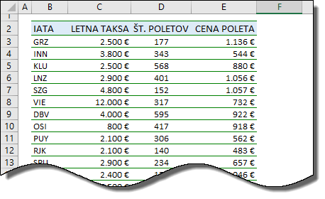 Excel-Vlookup