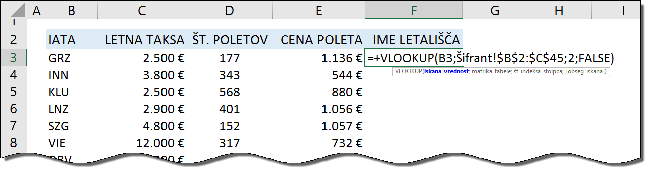 Vlookup funkcija