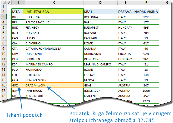 Vlookup excel