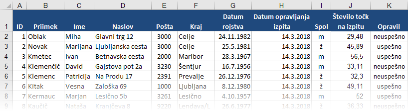 Excel seznam