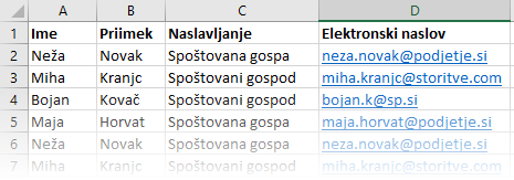 Spajanje dokumentov Excel