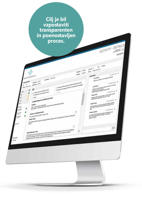 medicopharmacia, b2it