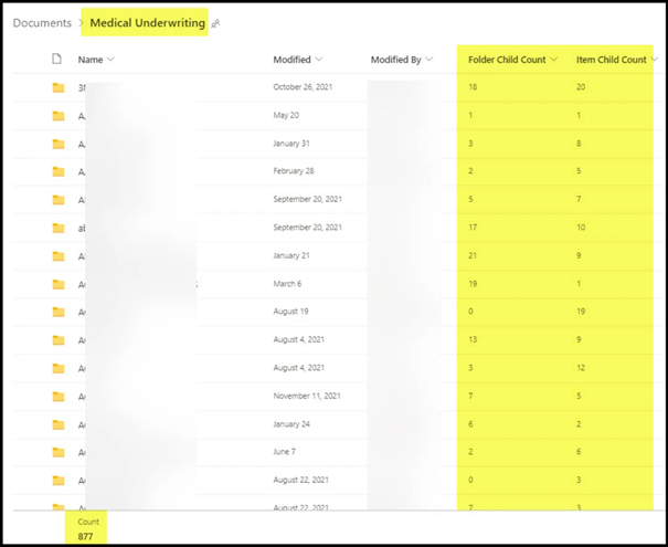 b2_m365_SharePoint_datotečni sistem