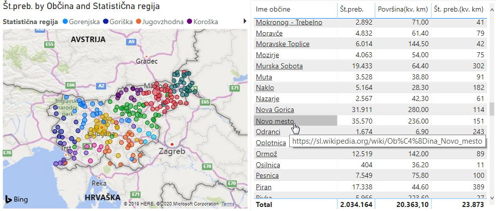 maps in power bi