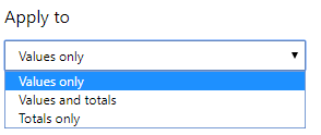 powerbi