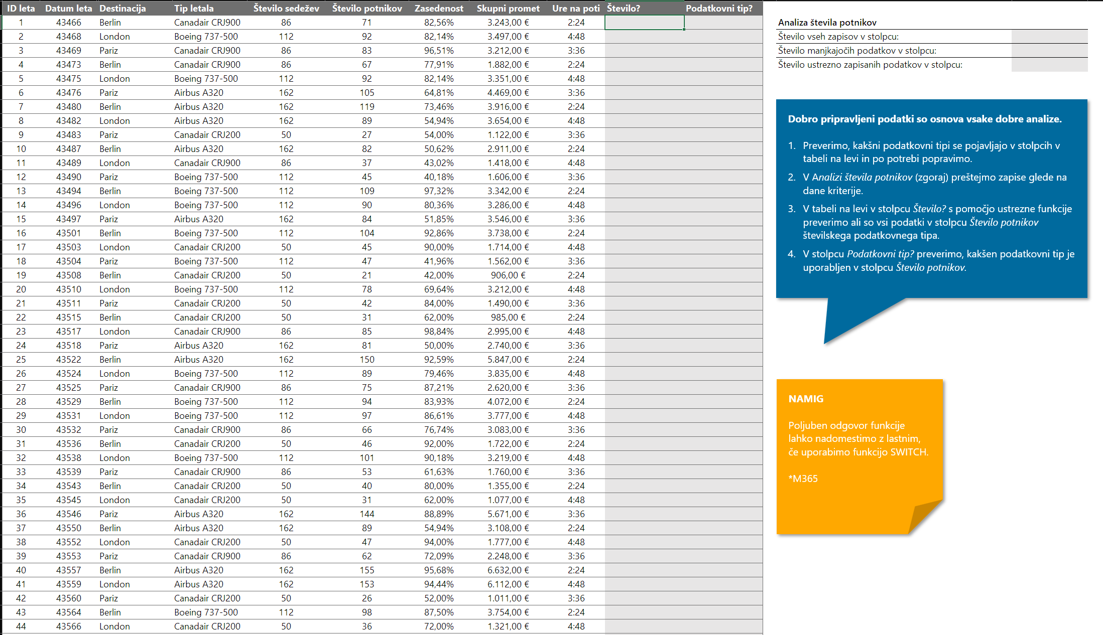 b2_excel mojstrski_vizualizacija podatkov