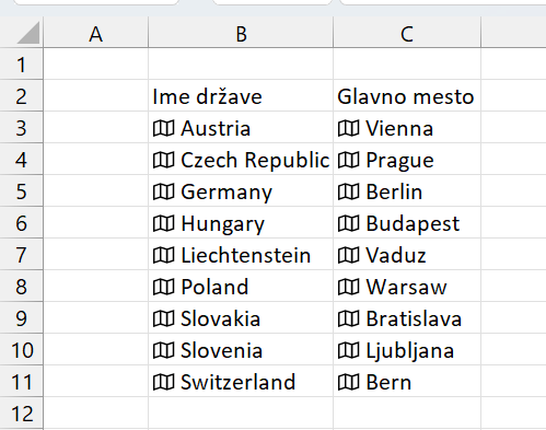 Excel glavna mesta