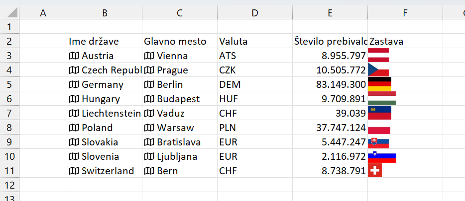Geografski podatki Excel