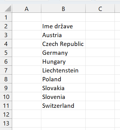 georafski podatki Excel