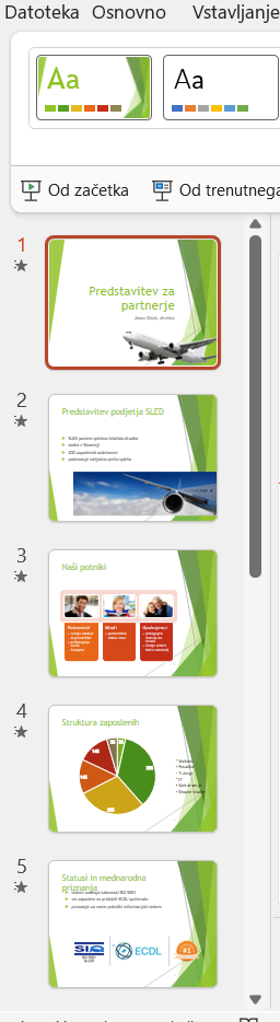 b2_powerpoint_triki