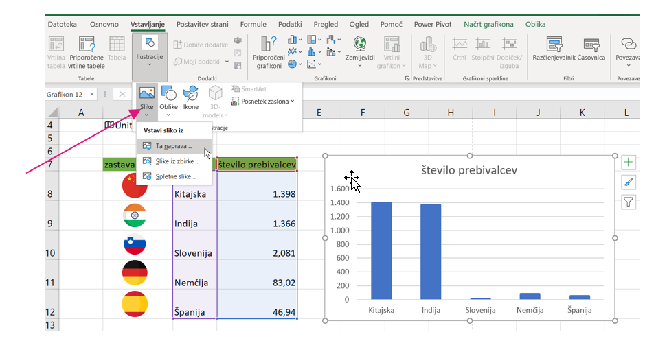 Excel ikone v graf