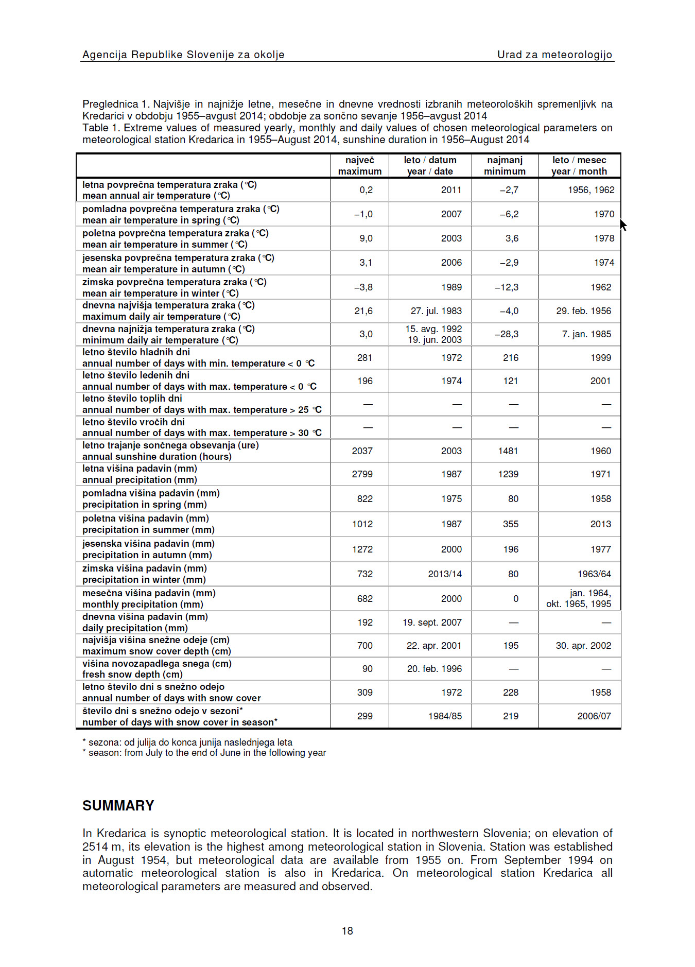 excel, pdf