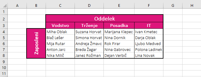 B2_Excel_funkcija tocol:1