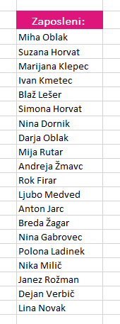 B2_excel_funkcija tocol