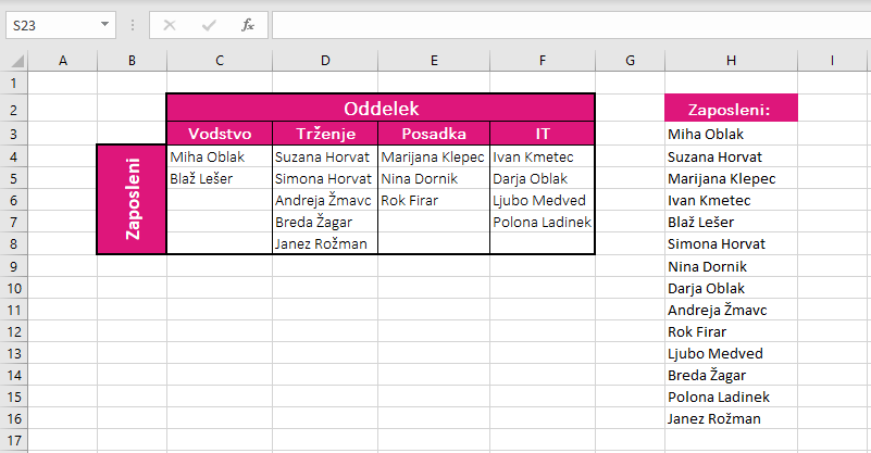 B2_excel_funkcija tocol_7