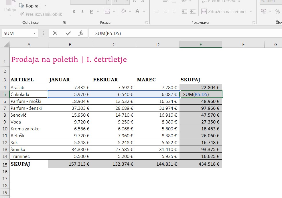 b2_excel trik_SUM function